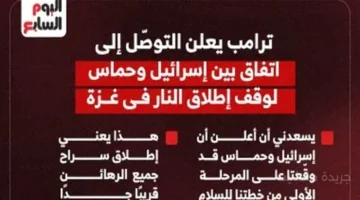 اتفاق تاريخي.. الإعلان رسميا عن وقف إطلاق النار في غزة تعرف على البنود الكاملة 1